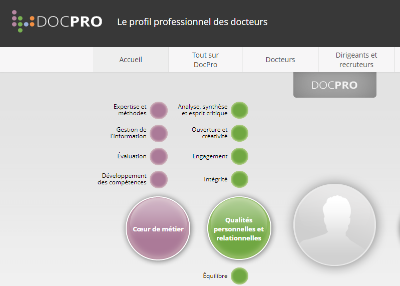 docpro
