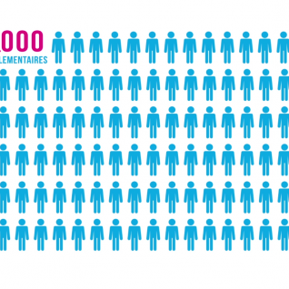 video-un-million-emplois